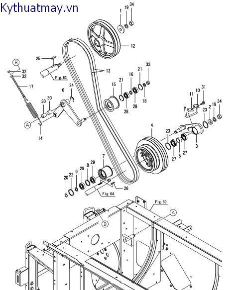 Dây đai truyền động đập